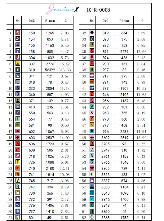 Diamond Painting Leinwand RUND ohne Steine - lizenziert "Bubbles"