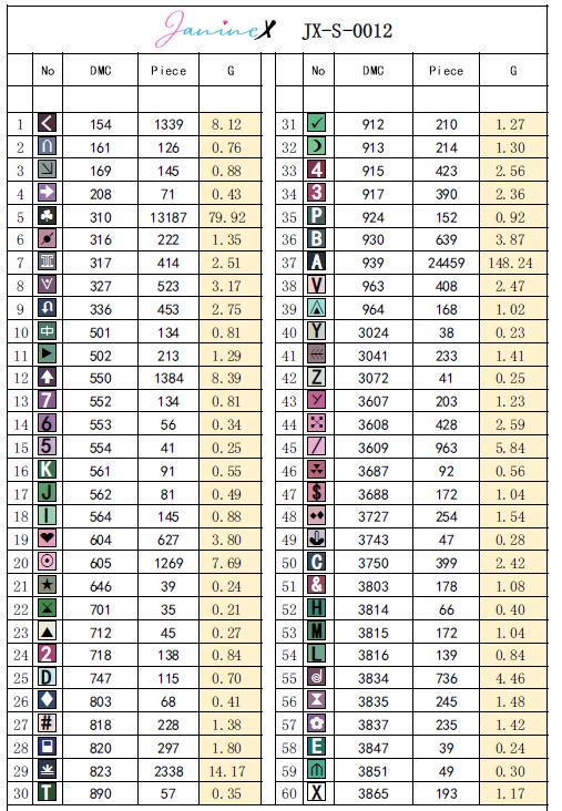 Diamond Painting Bild MIT eckigen Steine - lizenziert "magisches Buch"